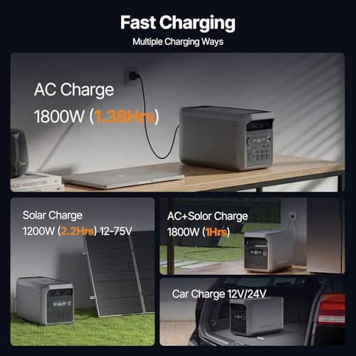 Image of DABBSSON Portable Power Station 3000L, 3072Wh Semi-Solid LiFePO4 Battery, 3000W AC Output 6, 3600W Power Boost, Fast Charge, Solar Generator for Home Backup, Camping & RVs (Solar Panel Optional)