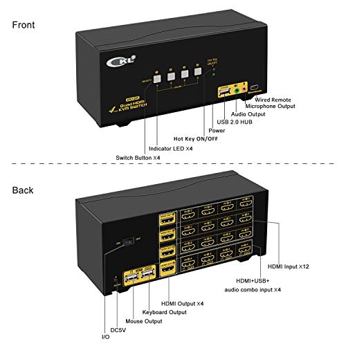 image for CKL Quad Monitor HDMI KVM Swtich 4 Port 4K@30Hz, 4x4 Keyboard Video Mo