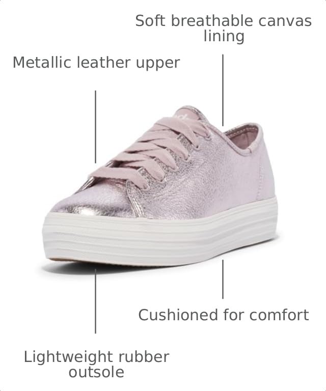 Image of Keds Women's Triple Kick Sneaker