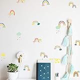 No tóxico, respetuoso con el medio ambiente, impermeable, duradero, resistente a la presión, resistente a los impactos, resistente a la humedad. En comparación con la pintura y el papel pintado normal, es más moderno y personalizado. Los niños pueden publicar sus estilos favoritos.