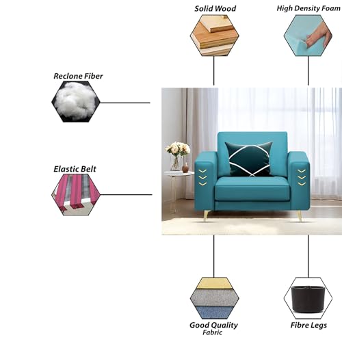 Image of Casaliving Falco 1 Seater Sofa Set for Living Room (Turquise Fabric) Premium Fabric Sofa