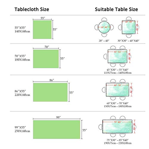 Iusun Tablecloth Rectangular Cotton Linen Wrinkle Free Anti-Fading Embroidery Tassel Kitchen Dinning Table Cover Toppers Decorative for Family Gathering Party Holidays - Thumbnail 3