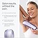 Ulike Laser Hair Removal Device Air 10 Ipl Gift for Women and Men, Ice Cool and Permanent Hair Reduction for Nearly Painless, Dual Lights, Skin Sensor & USHR Mode Hair Removal in 10mins from Home