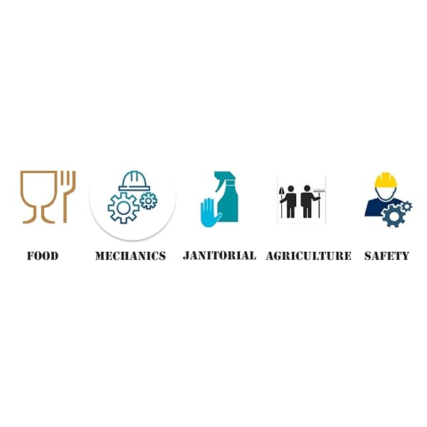 FITT Orange Nitrile Disposable Industrial Gloves, Raise Texture, 8 Mil