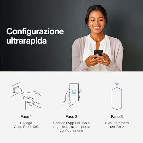 Velop Pro 7 10G LN1401 - Sistema mesh tri-band con 1 porta Internet/WAN da 10 Gigabit e 4 porte LAN da 2,5 Gigabit per max 280 m2 e più di 200 dispositivi - Powerline - Immagine 2
