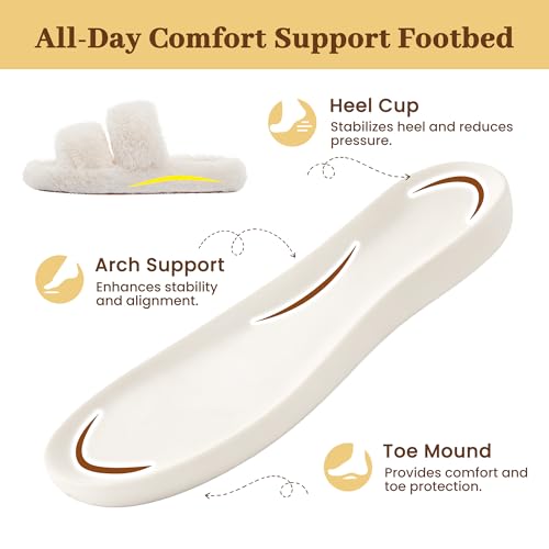 Image of RockDove Women's Pluffie Open Toe Slippers