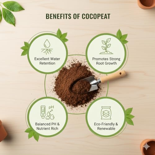 Image of MyOwnGarden? Cocopeat 5kg Block - Expand Upto 75 litres of Cocopeat for Plants - Improves Root Aeration, Prevents Soil Compaction & Boosts Plant Health - Perfect for Cutting Propagation, Seed Started