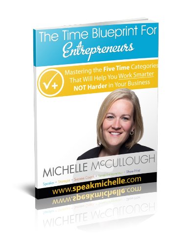 The Time Blueprint For Entrepreneurs: Mastering the Five Time Categories