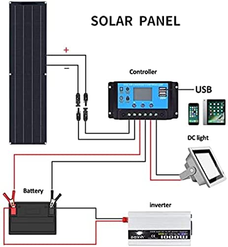 Kit De Painel Solar Monocristalino Flexível Premium De 1200 W Sistema De Energia Solar Monocristalin