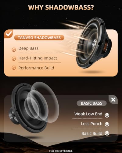 TANVSO ShadowBass 10
