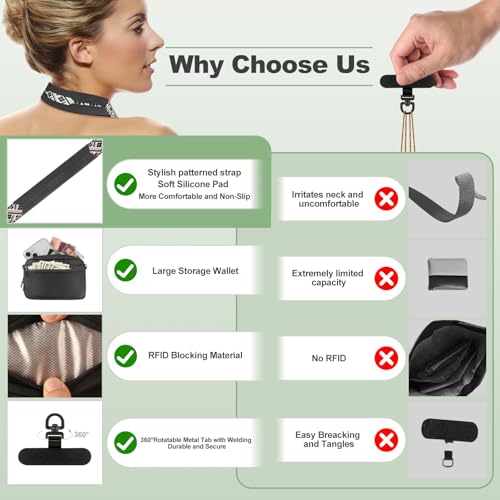 Image of YFWE Clip and Go Strap for Phone with Wallet Crossbody, Adjustable Phone Lanyard with Detachable RFID Wristlet Wallet, Pattern Strap, Black (M)