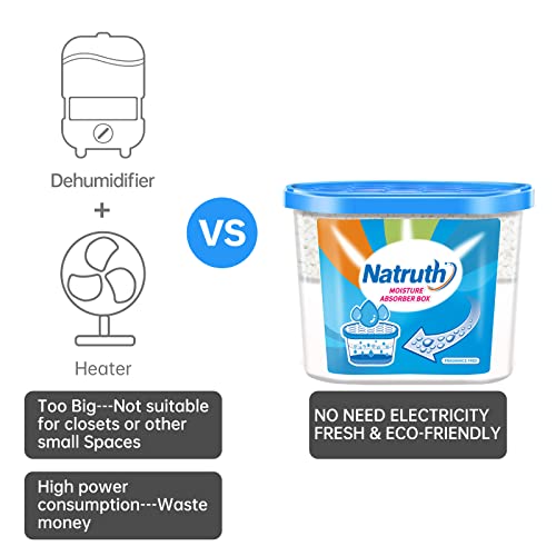 NATRUTH Moisture Absorber boxes, Unscented 800ml(6 PACKS)*12.5OZ Closet Dehumidifier, Eradicate Odor Moisture Absorbers Bucket, Humidity Absorber,Dehumidifier for Closet,Bathrooms, Kitchen & Boats