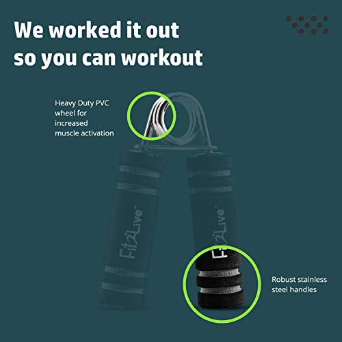 Fit2Live 2 Pack Hand Grip Exerciser Strengthener - Grip Trainer for Wrist and Forearm Workout and Carpal Tunnel Squeeze Therapy