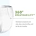 Prevail Per-Fit 360 Incontinence Briefs, Maximum Plus Absorbency, Size Three, 60 Count