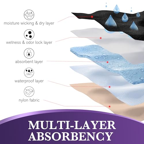 Image of Women's Incontinence Thong Panties Washable Light Absorbency Leak Proof Underwear Bladder Control 5 Pack (2 Black-3 Beige, 2XL)