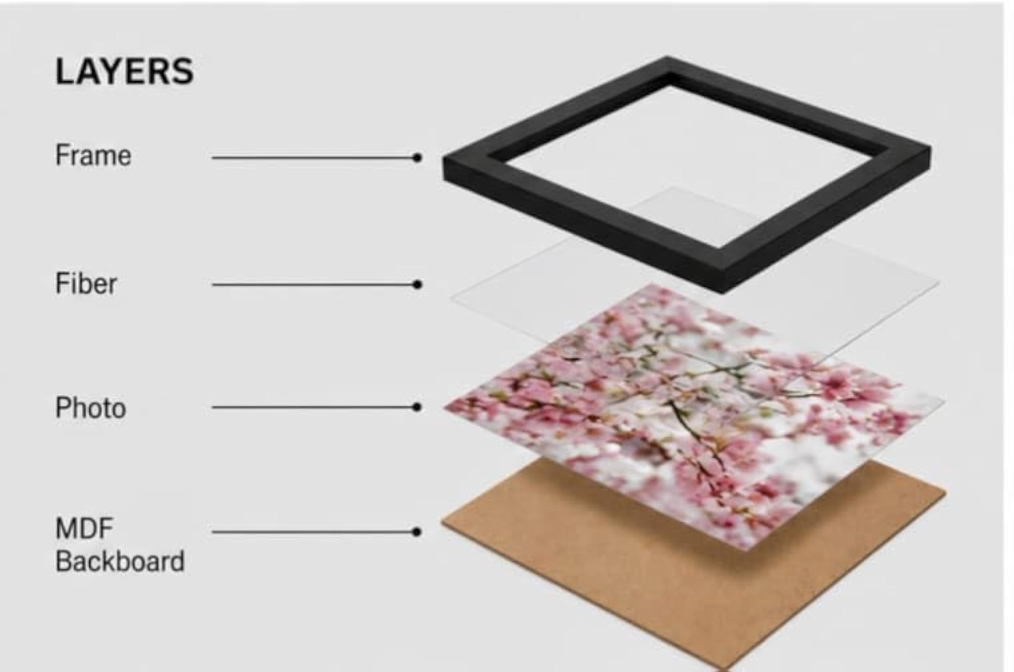 Blank Photo Frame A4 Size, Wall Mount