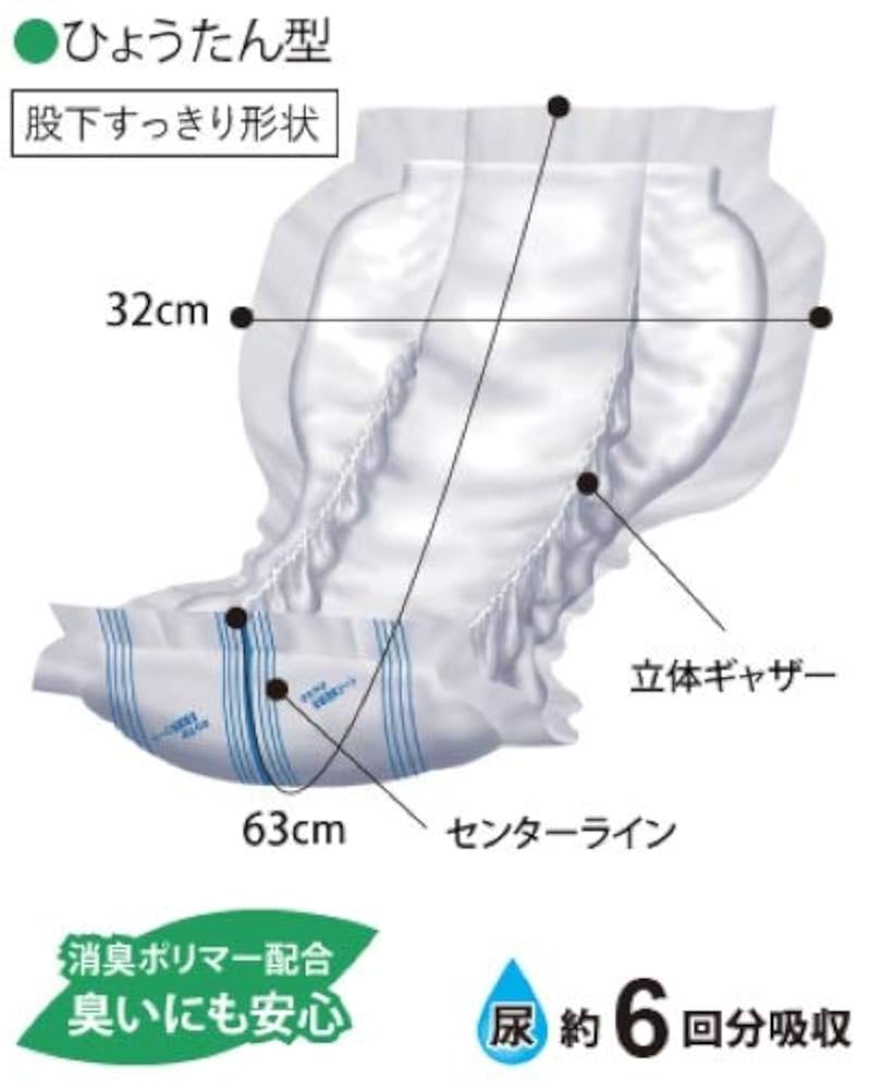 Amazon | マーヤ 夜長時間用 特大パッド クロスライク 30枚