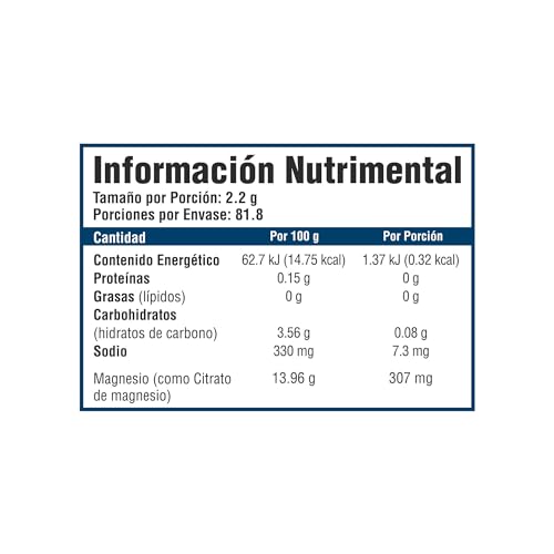 Vitamínicos, Imagen adicional