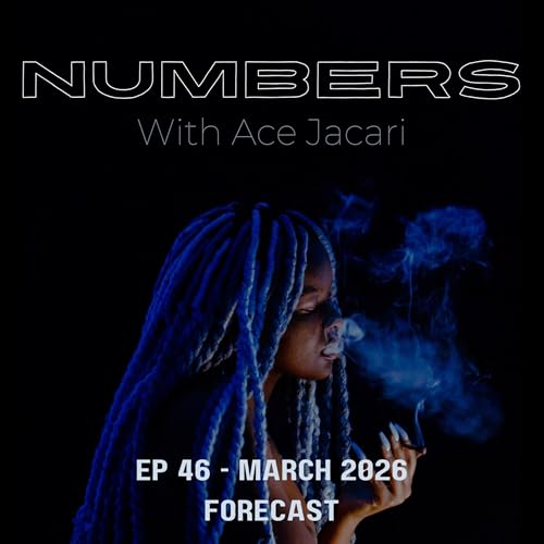 March 2026 Forecast - The Future You Want is at the Forefront