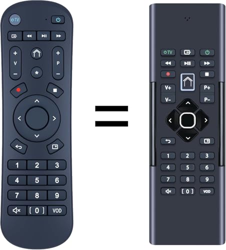 WKOLF Télécommande de remplacement compatible avec SFR Box Fiber KWR103201/01, KWR103202, KWR103205/01BR