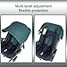 Baby Stroller Replacement Kit Compatible with DOONA+ Car Seat Stroller | Comfortable Thick Seat Cushion+Adjustable Canopy+Extended Shoulder Pads (Green & Black)