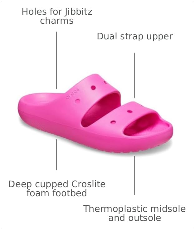 Image of Crocs Women's Classic 2.0 Sandals