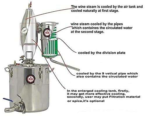 Kit de destilador de alcohol inoxidable para elaborar vino (30 L)
