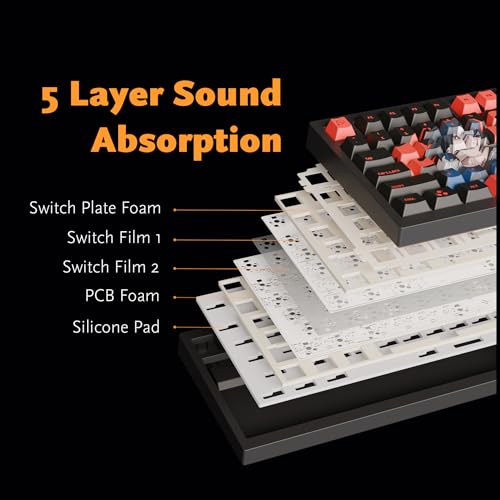 Image of Kreo Swarm 75% Gasket Mounted Wireless Mechanical Gaming Keyboard Bluetooth /2.4GHz, Hot-Swappable Pre-Lubed Switches, Double Shot PBT Keycaps, Customizable (GTMX Sense, Sasuke)