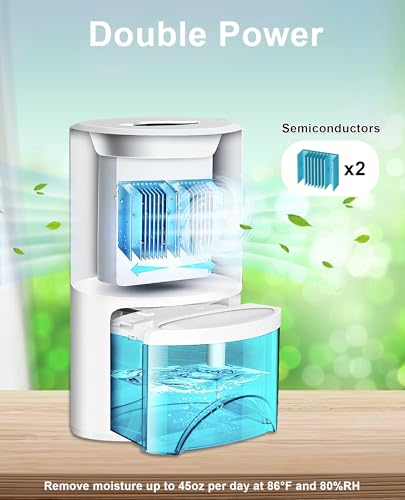Gocheer HA81W Dehumidifiers For Home For Room,800 Sq Ft Dehumidifier With Drain Hose For Basement,68 Oz Small Dehumidifier For Bedroom Bathroom Rv Closet thumb #2