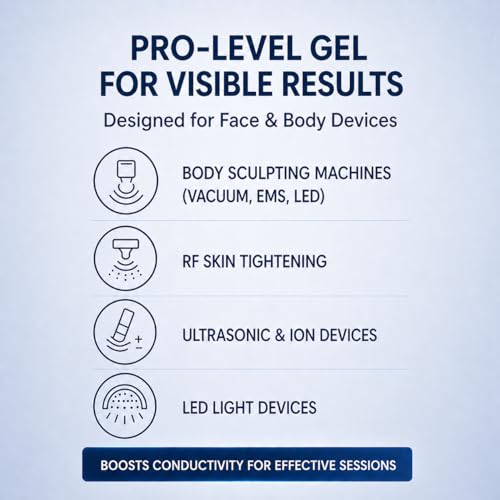 CAIT + CO Conductive Gel for Beauty Devices & Sculpting Machine Face & Body – Extra Pure Hydrating Microcurrent Gel, Fragrance-Free (1.93 FL.OZ / 57 ML)