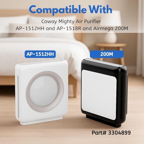 Nispira AP-1512HH Replacement Filter Compatible with Coway Airmega 200M Air Purifier AP-1518R Mighty Air (2) True HEPA (4) Activated Carbon Pre Filters by Nispira - Image 3