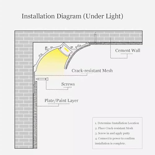 Perfil LED de aluminio premium para cornisas decorativas y diseño de interiores exclusivo 6