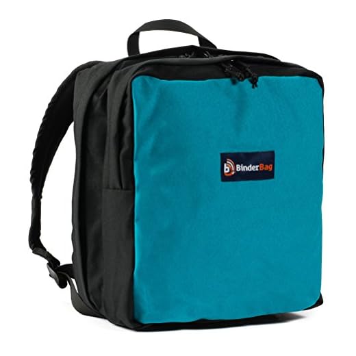 BinderBag Backpack Zippered 3-Ring Binder Bag (Turquoise)