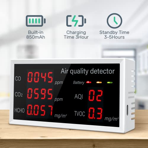 Air Quality Monitor, Aiment 5 In 1 Multifunctional Co2 Detector Carbon Dioxide Monitor Accurate Tester Air Quality Detector Air Analyzer For Co2 Formaldehyde(Hcho) Tvoc/Aqi For Indoor Home Office #TOP7