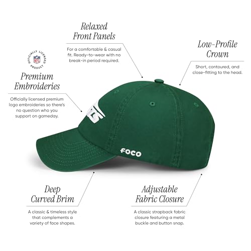 Image of FOCO NFL Mens NFL Team Logo Casual Hat Caps