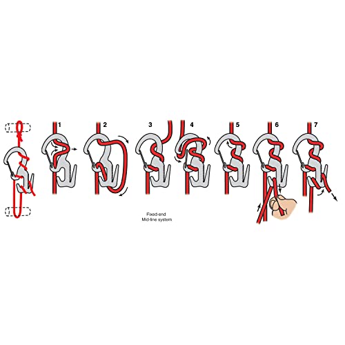 Carabiner Clip/Rope Tightener, 2-3/4 In. #TOP4