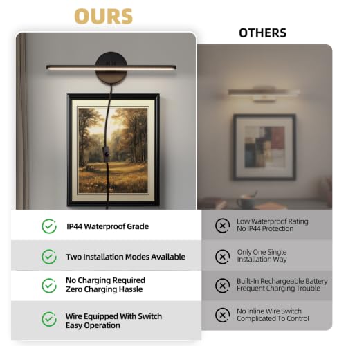 Image of 15.75 inch Plug in Bathroom Light Fixtures Modern Black Vanity Lights Over Mirror, 3000k Warm Light Non-Dimmable 12w Picture Light Led Wall Lights for Bedroom,Art,Poster,Gallery,Paintings