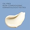 RoC Retinol Correxion Max Daily Hydration Anti-Aging Face Moisturizer with Hyaluronic Acid for Fine Lines, Dark Spots, Post-Acne Scars, Oil Free, Stocking Stuffers, 1.7 Ounces (Packaging May Vary)