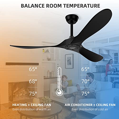 Alescu Ceiling Fan 52" With Remote Control,Modern Reversible Dc Motor For Patio Bedroom Living Room Outdoor Ceiling Fans Black #TOP6