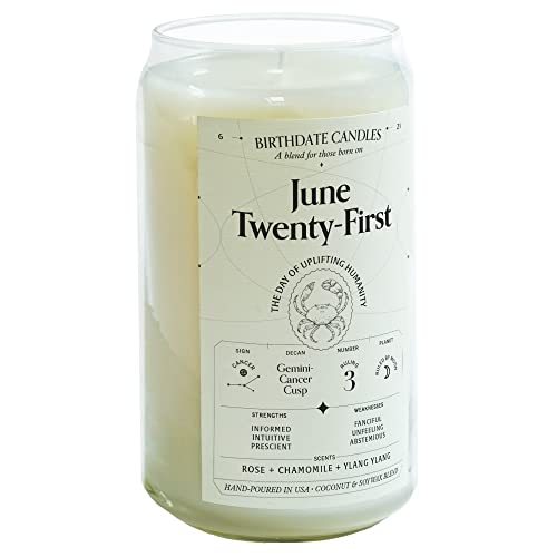 Birthdate Candles, June 21 Cancer Zodiac Scented Candles