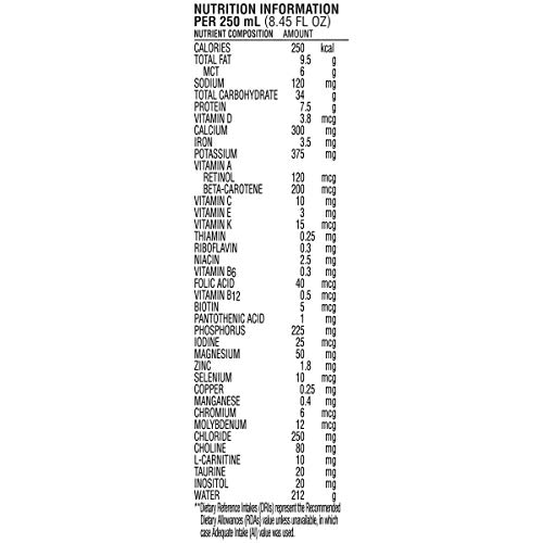 Peptamen Junior, Calorically Dense Tube Feeding Formula, For GI-Impaired Children ages 1-13 years (1 kcal/mL), Unflavored, 8.45 Fl Oz, 24 Count