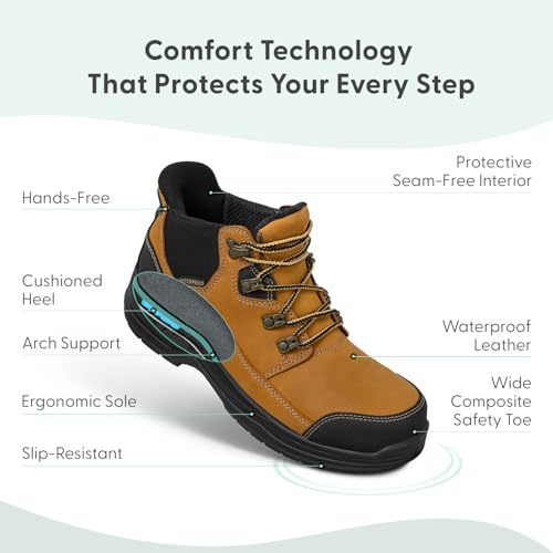 Orthofeet Women's Orthopedic Quartz Hands-Free Work Boots with Safety Toe3