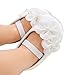 Baby Girls Dress Shoes Mary Jane Lightweight Comfortable Flat Flower Wedding Party Soft Soles Shoes（White,18 Months