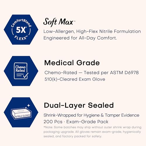 Supmedic Disposable Nitrile Gloves, Black Powder Free Latex Free Food Safe Chemical Resistant Medical Exam Gloves, 200 Pcs (Medium)