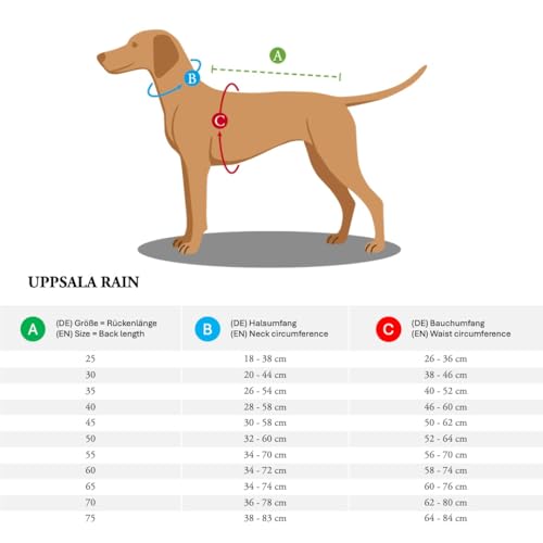 HUNTER Hunde-Regenmantel UPPSALA RAIN, Farbe: schwarz, wind- & wasserfest, anpassbarer Bauchgurt, reflektierend, elastische Beinschlaufen, kompakt verstaubar, leicht zu reinigen, waschbar, Größe: 40