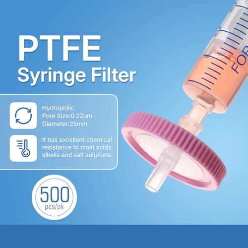 Image of Syringe Filters PTFE Membrane - 25 mm Membrane Diameter,0.22 um Pore Size,Pack of 500