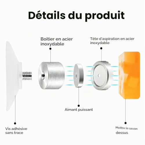 Porte-Savon Aimanté Inox 304 Ventouse x2 HAVIRI