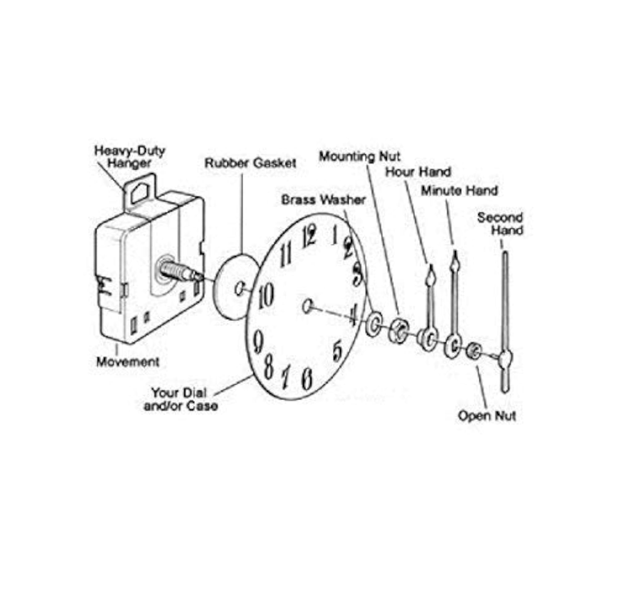 Quartz Clock Movement with 3 Hands and Hardware for DIY Projects