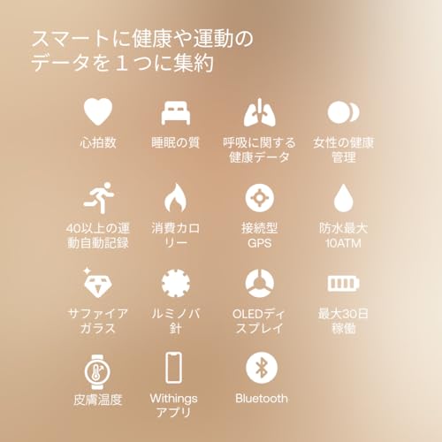 Withings ScanWatch Healthmaster 42mm ブラック HWA10-42-BLACK-DIV2 の商品画像 6