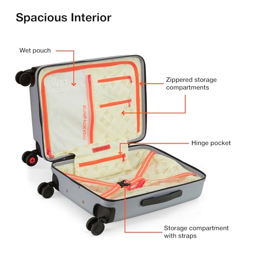 Product Variant View